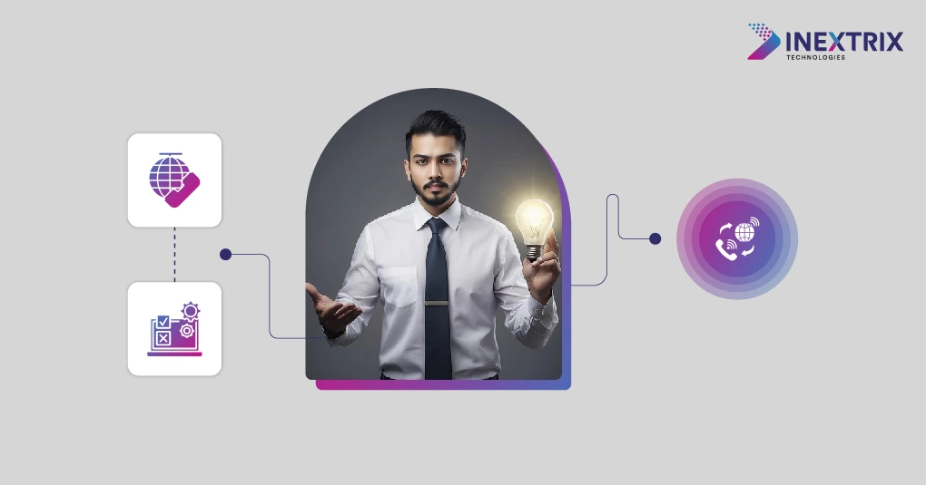 Concept of VoIP Billing Testing for Telecom and Communication Systems