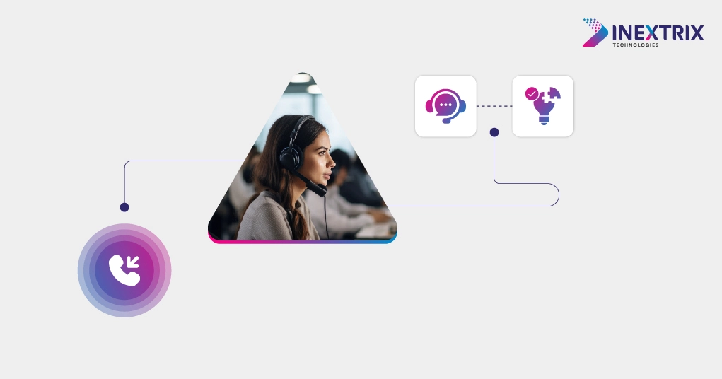Modern call center solutions for improving customer support, agent productivity, and business communication