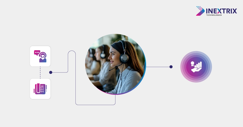Predictive dialer software helping call centers improve agent productivity and outbound calling efficiency