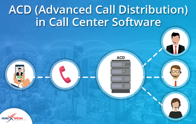 ACD-Advanced-Call-Distribution-in-Call-Center-Software-v1