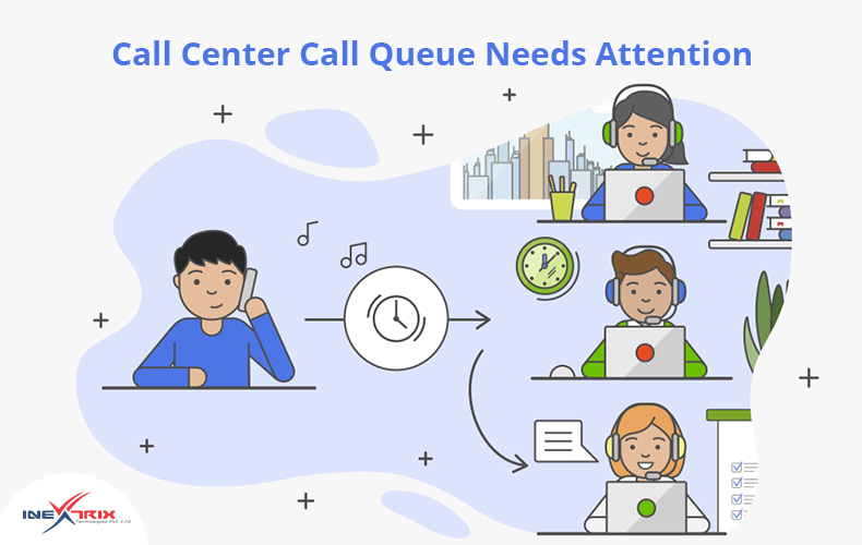 Call-Center-Call-Queue-Needs-Attention