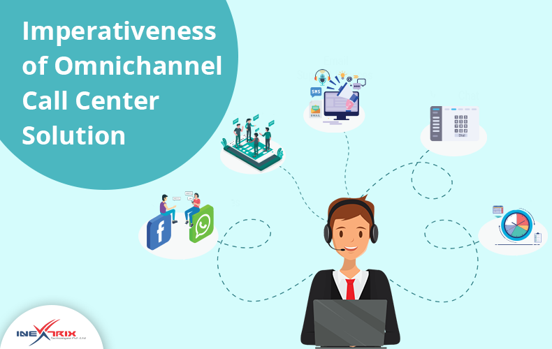 Imperativeness-of-Omnichannel-Call-Center-Solution