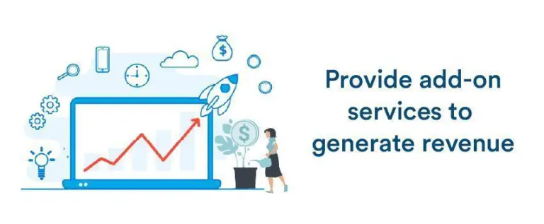 Provide add-on services to generate revenue by increasing customer value and business profits through upselling and cross-selling strategies.