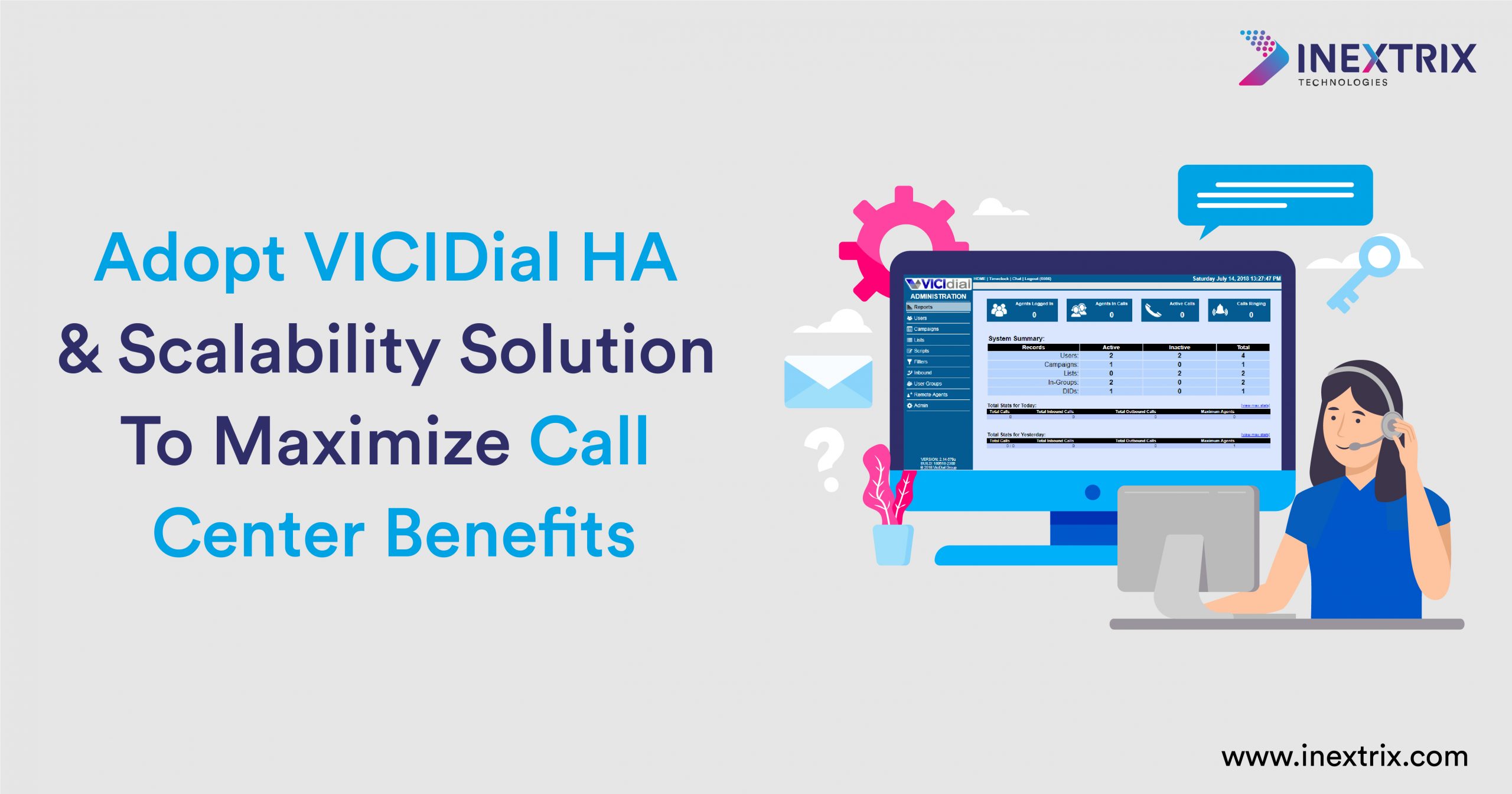 Adopt VICIDial HA and Scalability Solution To Maximize Call Center Benefits