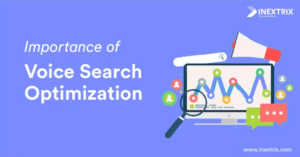 Importance of Voice Search Optimization for SEO, helping businesses rank higher in voice assistant searches through natural language, local SEO, and conversational content.