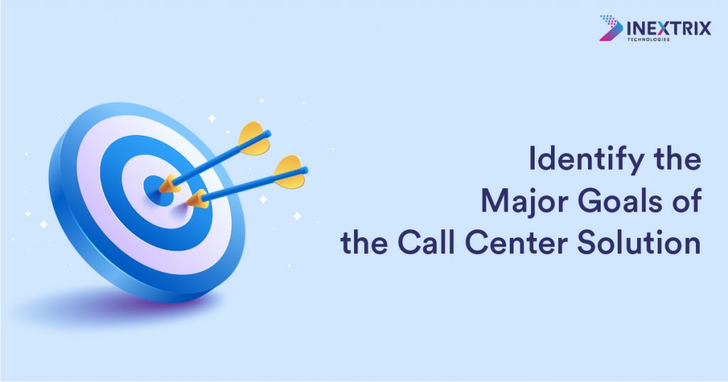 Identify the Major Goals of the Call Center Solution