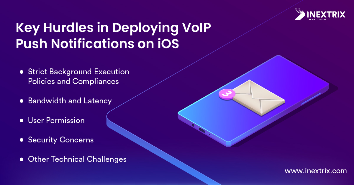VoIP Push Notifications on iOS