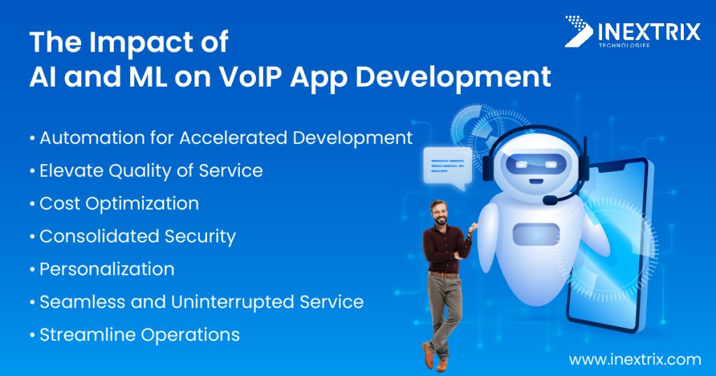 VoIP App Development