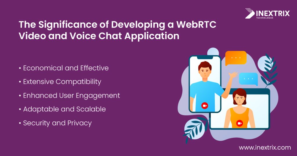 WebRTC App Development Company