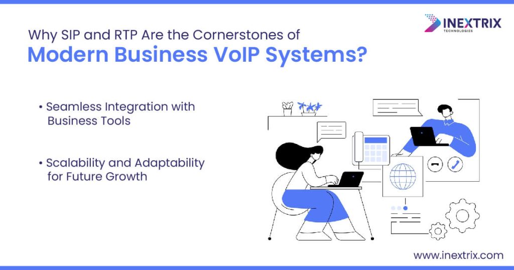 Trusted VoIP Development Services