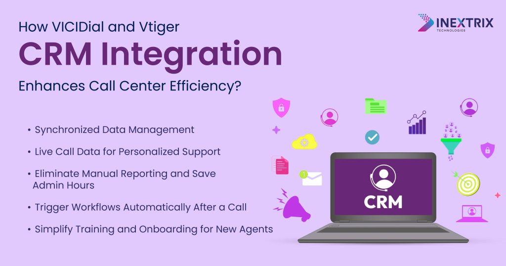 Call Center Solution