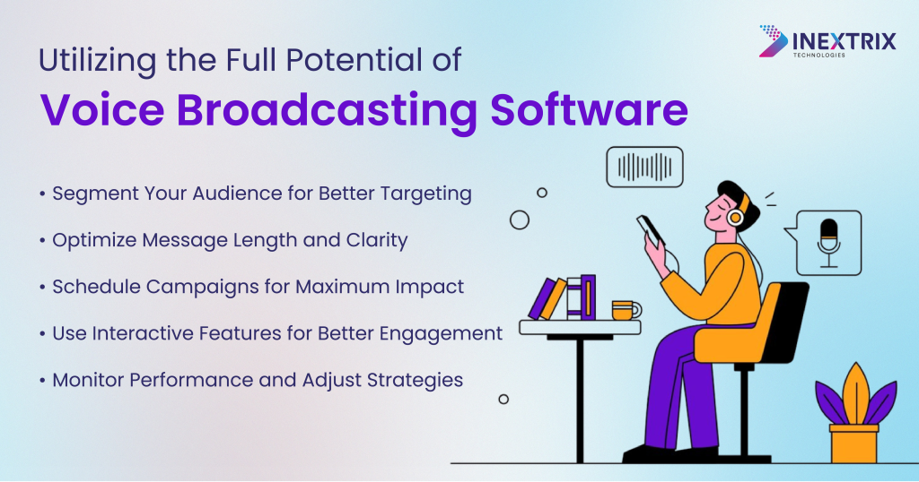Voice Broadcasting Solution