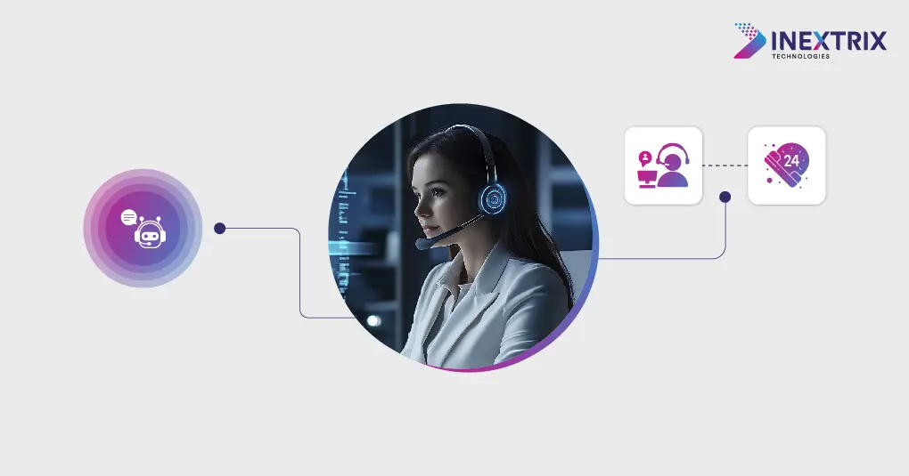 AI-powered call center agent using intelligent automation and analytics for customer support