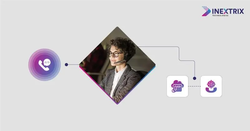 Customer support professional using AI-powered VoIP communication system integrated with automation and analytics