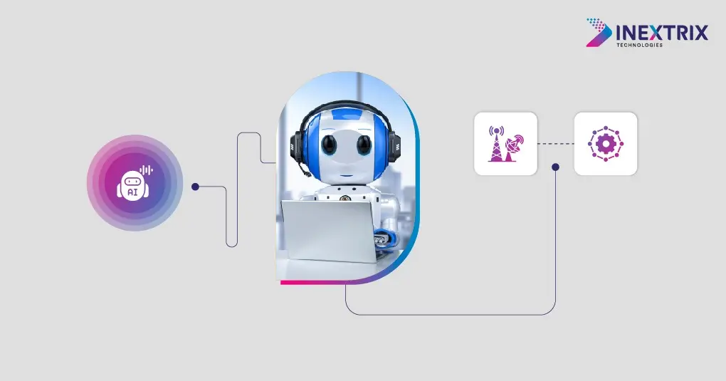 AI voicebot for telecom integrating VoIP systems with Asterisk and FreeSWITCH