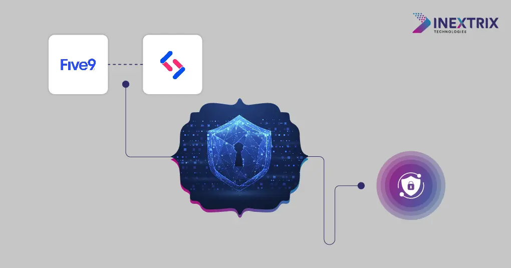 Building a Secure and Interoperable SBC to Bridge Five9 and SignalWire 