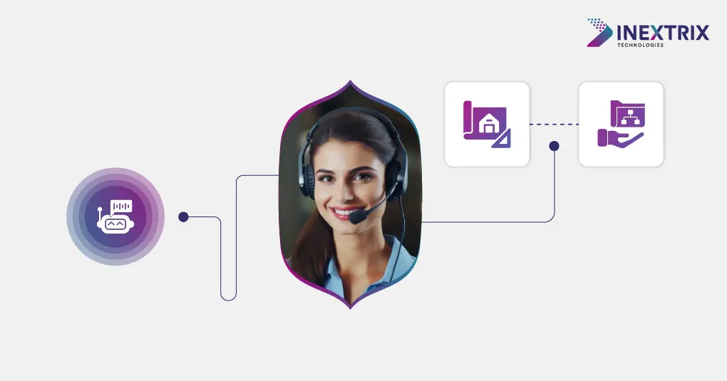 Integrating AI voice bots with SIP systems for automated communication and enhanced customer interactions