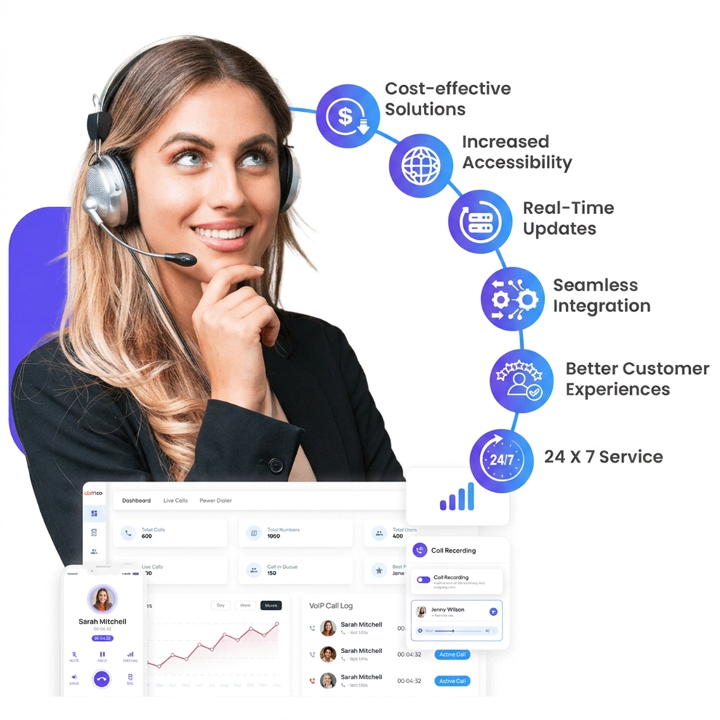 voip-consulting-services