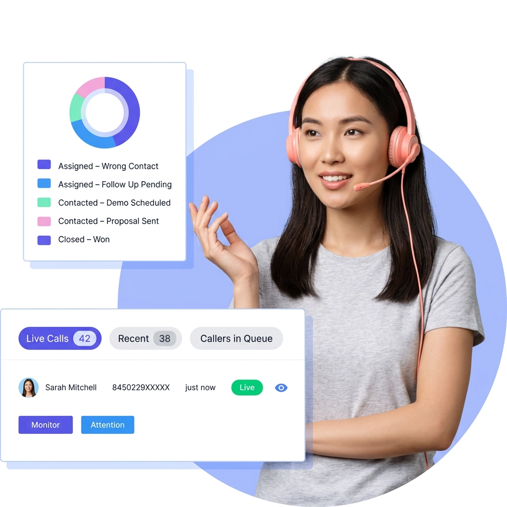 live-call-monitoring