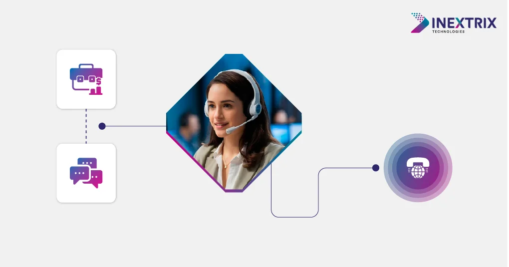future-of-voip-trends-2026-business-communication