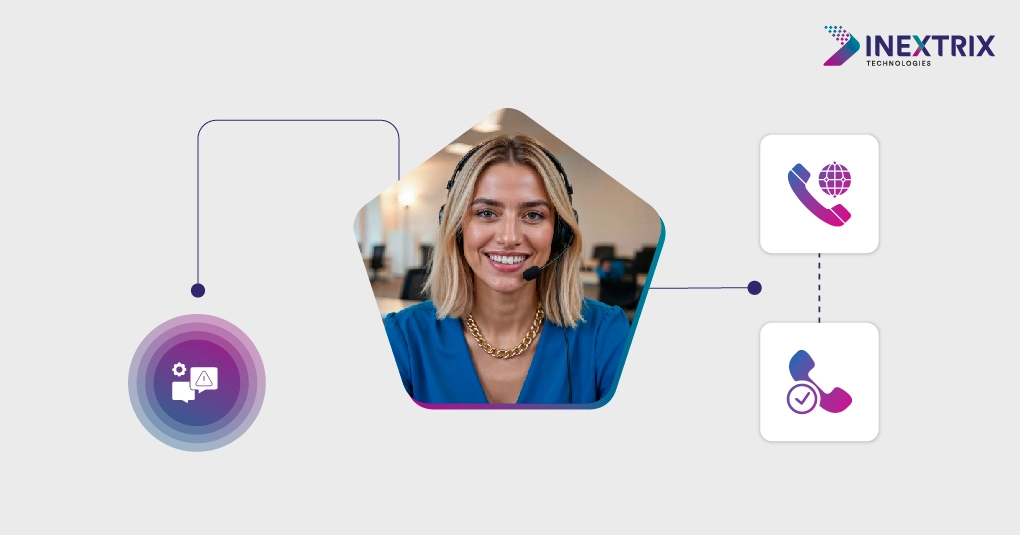 How to Hire Dedicated VoIP Developers for Your Business