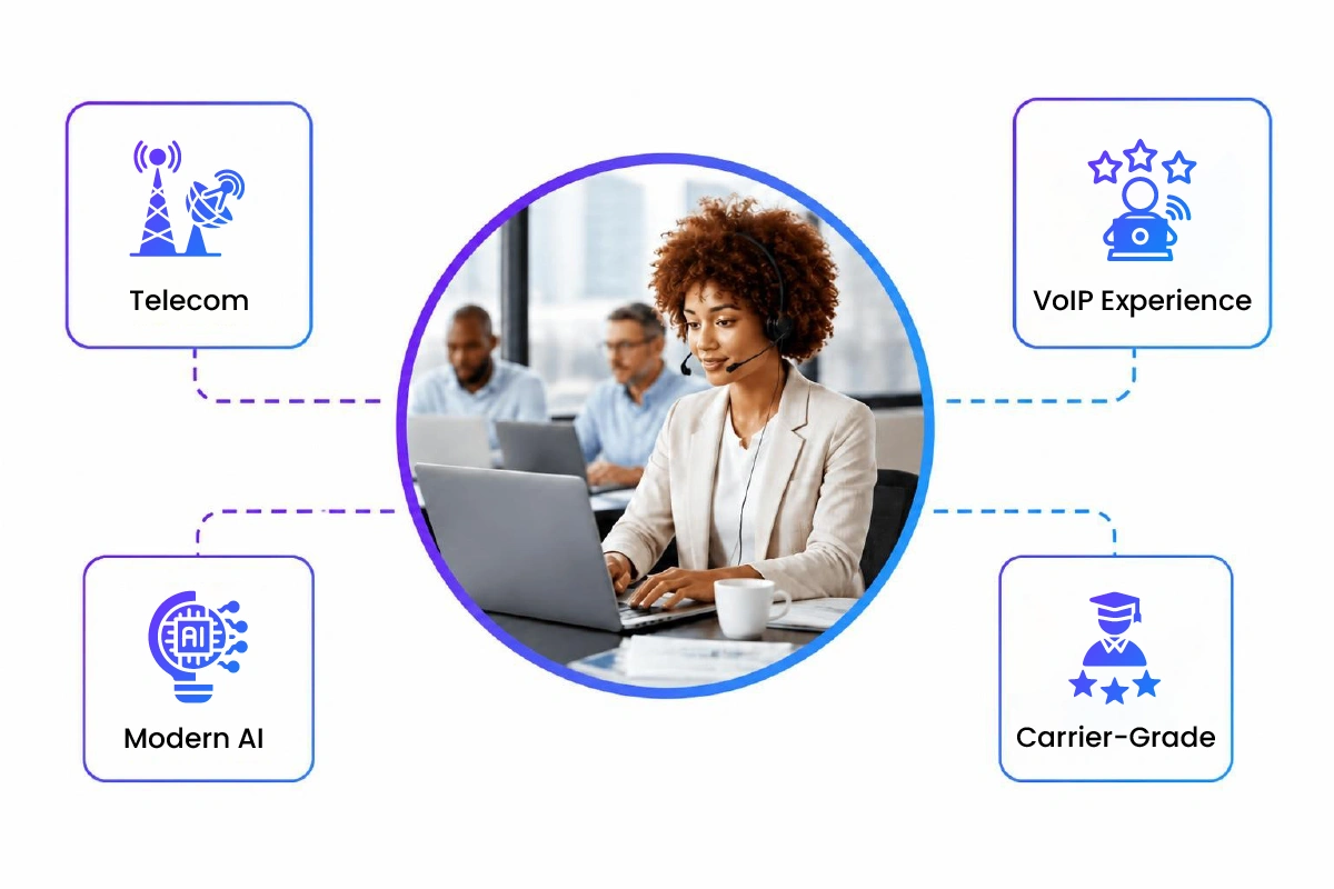 Deep_telecom_expertise,_delivered_with_care