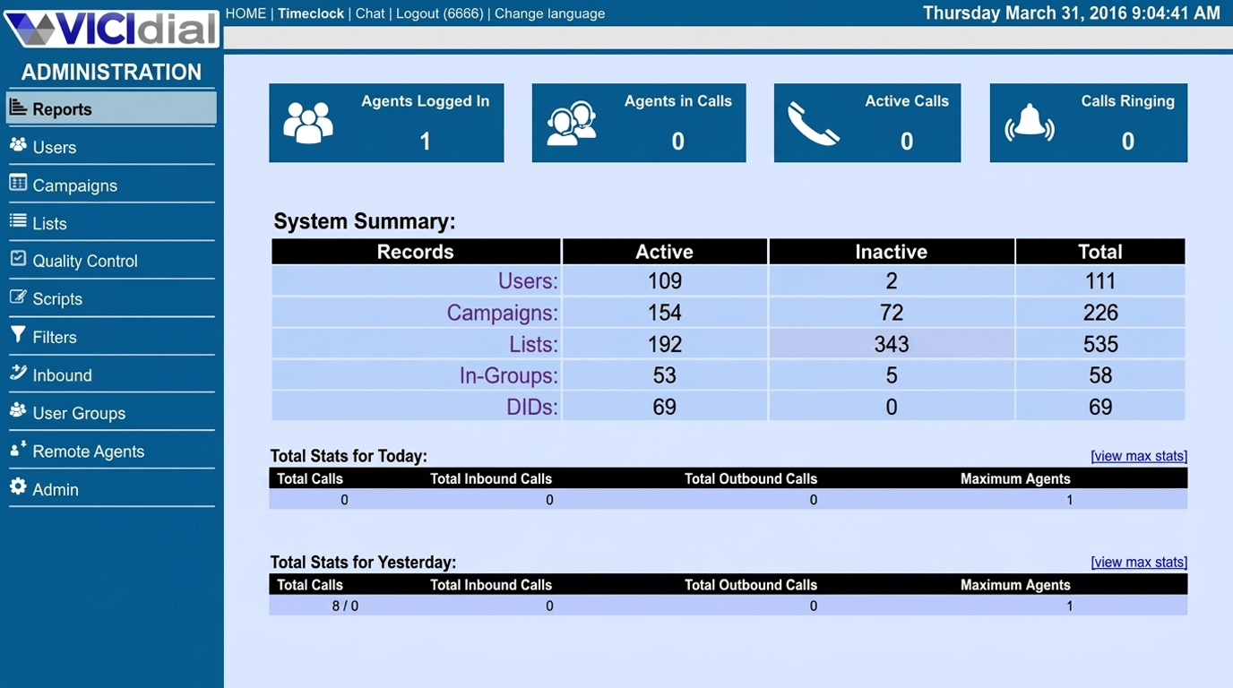 Admin dashboard